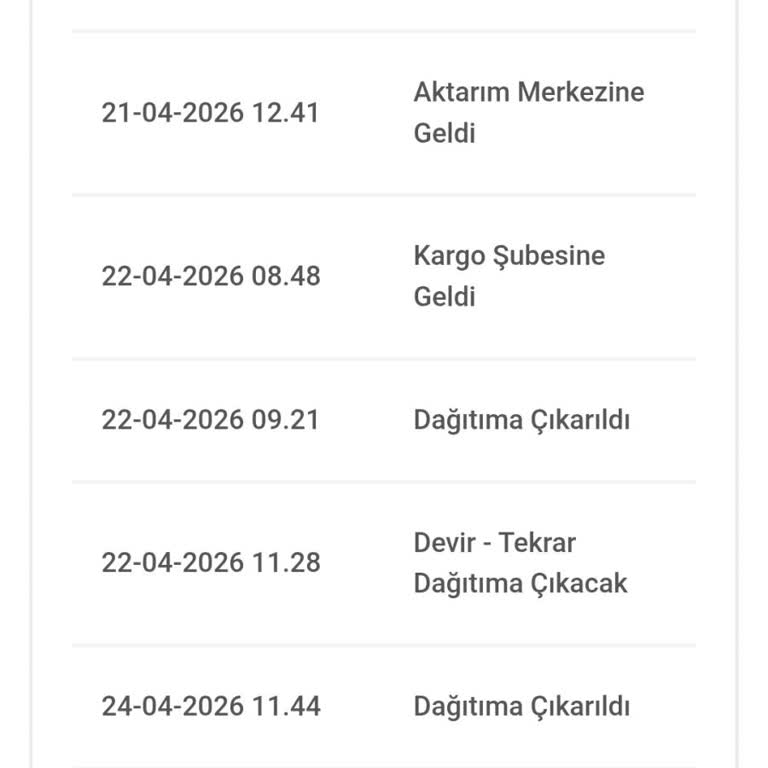 Dağıtıma Çıkarıldı Bilgisi Yanlış, Kargo Teslim Edilmedi Ve Müşteri Hizmetleri Çözüm Sunmadı