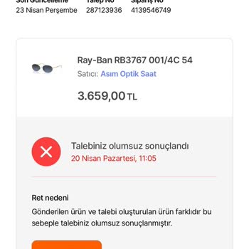 İade Karışıklığı Nedeniyle Rayban Gözlüğüm Osis+ Mağazasında Kaldı