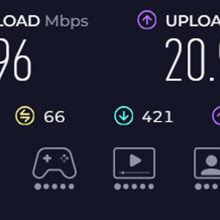 Fiber İnternet Hız Düşüklüğü Ve Çözüm Bulamayan Müşteri Hizmetleri