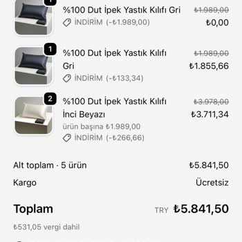 Geç Teslim, Yanlış Renk, Kalitesiz Ürün Ve İade Sorunu