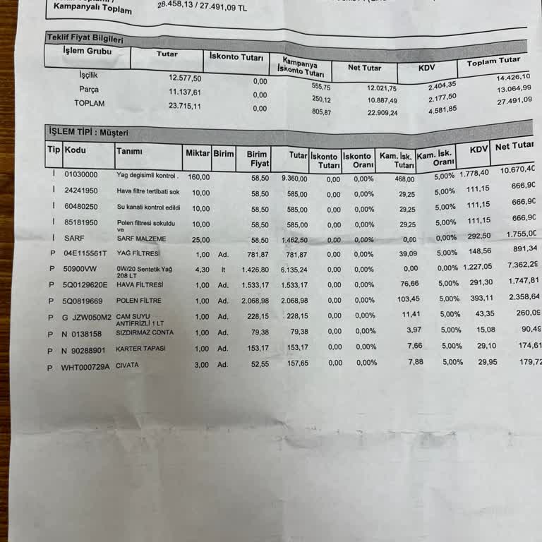 Audi Yetkili Servisinde Garanti Bakım Ücreti 28 Bin TL Çok Yüksek