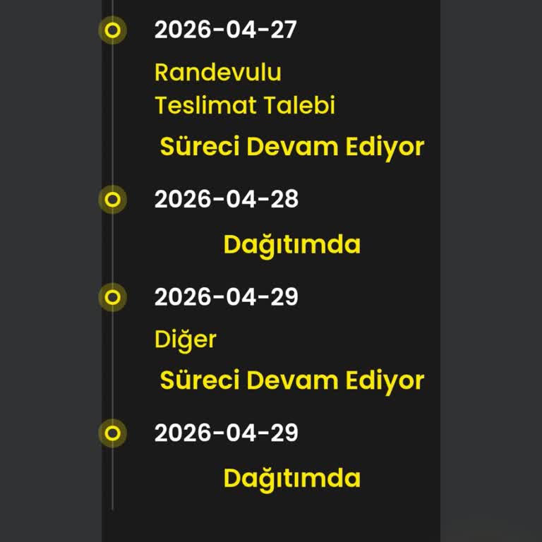 Kargo Dağıtımda Kalıyor Ve Müşteri Hizmetleri Saygısız