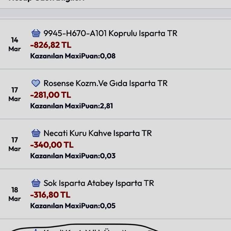 İş Bankası Kredi Kartı Üyelik Ücreti Haksız Kesildi İade Talebi