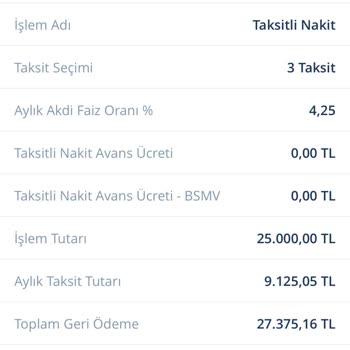 Faizsiz Kredi Kartı Nakit Avans Sözünün Yerine Getirilmemesi Ve Müşteri Hizmetlerine Ulaşılamaması