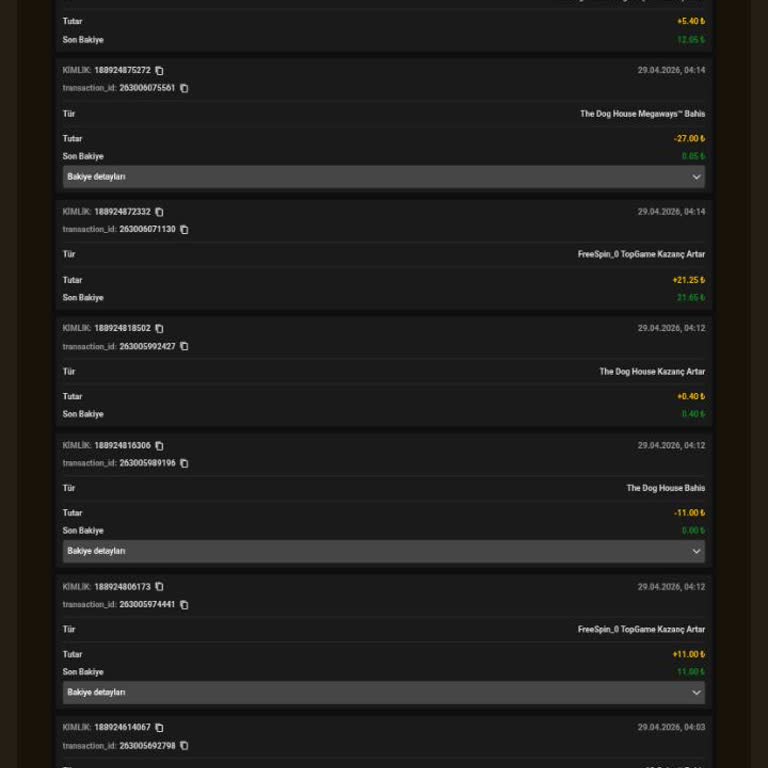 Royalbet Bahanelerle Tüm Bakiyemi Sildi Ve Kazançlarımı Düzenledi