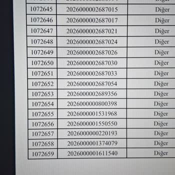 TOKİ Kura Sisteminde 117 Bin Başvuranın Dışarıda Bırakılması