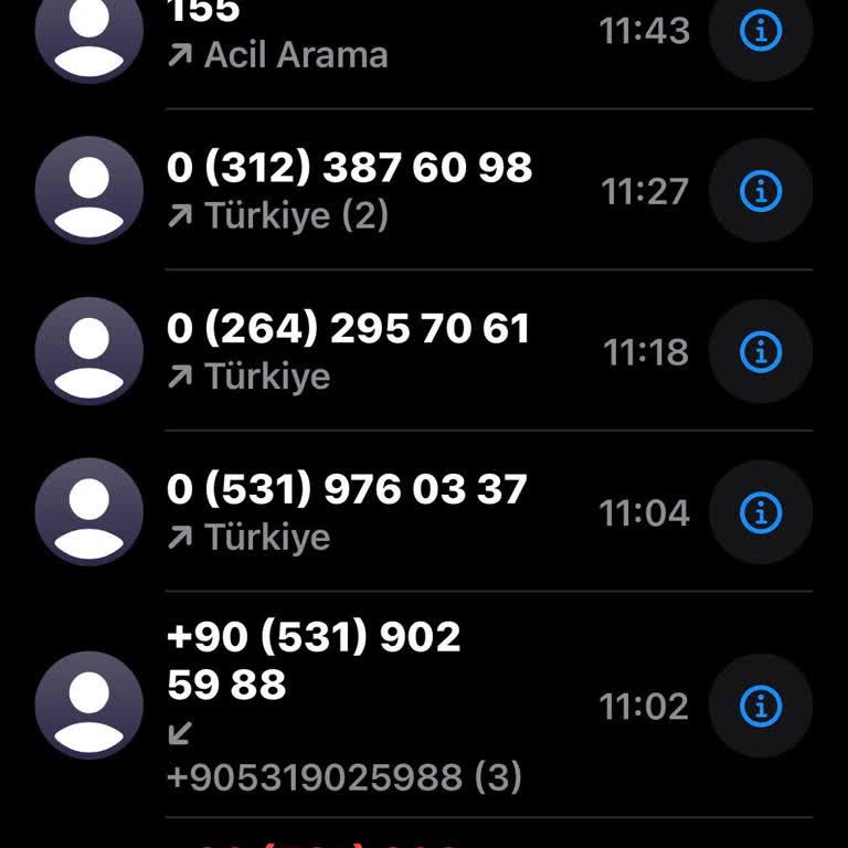 PTT Ve Anadolu Sigorta Adına Yapılan Sahte İcra Araması