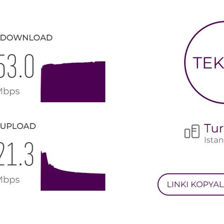 Digiturk İnternet Hizmetinde Sürekli Kopmalar, Hız Düşüklüğü Ve Saygısız Müşteri Hizmeti