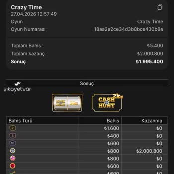 Atlasbet 1.6 Milyon TL Paraya El Koydu!