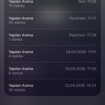 Garanti Kapsamındaki Kameramın Tamiri İçin Kargo Takibi Ve Telefon Bekletme Sorunu