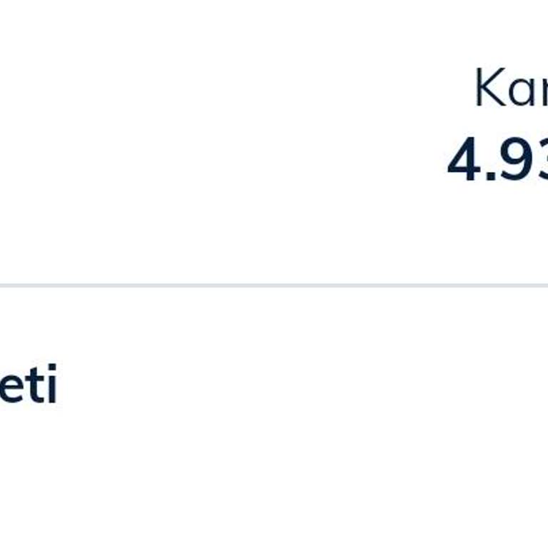 Kredi Kartı Yıllık Üyelik Ücreti Haksız Kesinti İadesi Talebi