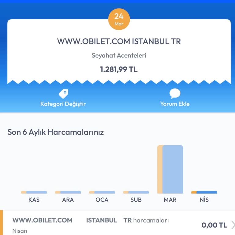 Obilet’te Değişiklik Ücretinin İadesi Ve Telefonla Ulaşılamama Sorunu
