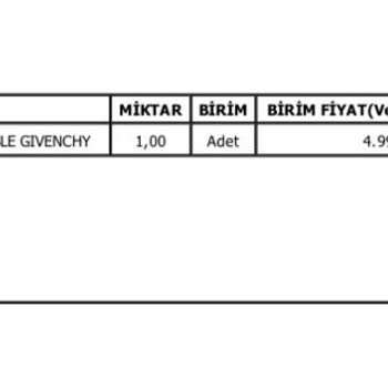 Kaybolan Parfümüm İçin Cevapsız Kargo Ve A101 Extra'den Yanıtsızlık