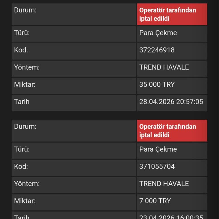 Operatör Engeli Nedeniyle 35 Bin TL Çekim İptali Ve Kazancın Geri Ödenmemesi