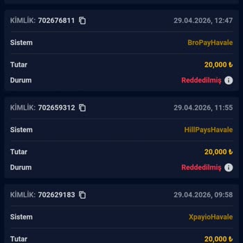 20.000 TL Çekim Talebinin Reddedilmesi Ve Hesabımın Haksız Banlanması