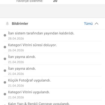 Sahibinden.com Ücretli İlanlarımın Silinmesi Ve İade Reddi