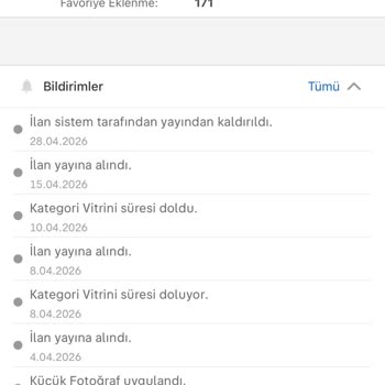 Sahibinden.com Ücretli İlanlarımın Silinmesi Ve İade Reddi