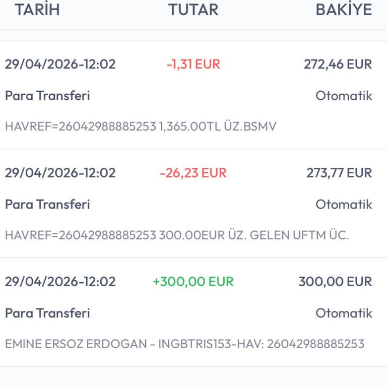 SWIFT İşleminde Bilgi Vermeden Kesilen 28 Euro Ücretine İtiraz