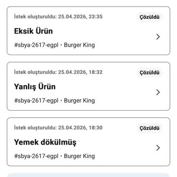 Yemeksepeti İletişimsizliği Ve Ücret İadesi Talebi