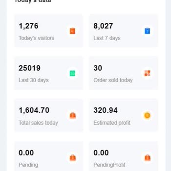 Tkshop TikTok Üzerinden Yönlendirilen Sahte Mağaza ve Kayıp 30 Bin Dolar