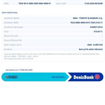 Denizbank'tan Aidatsız Kartıma Yıllık Ücret Haksız Yansıtıldı