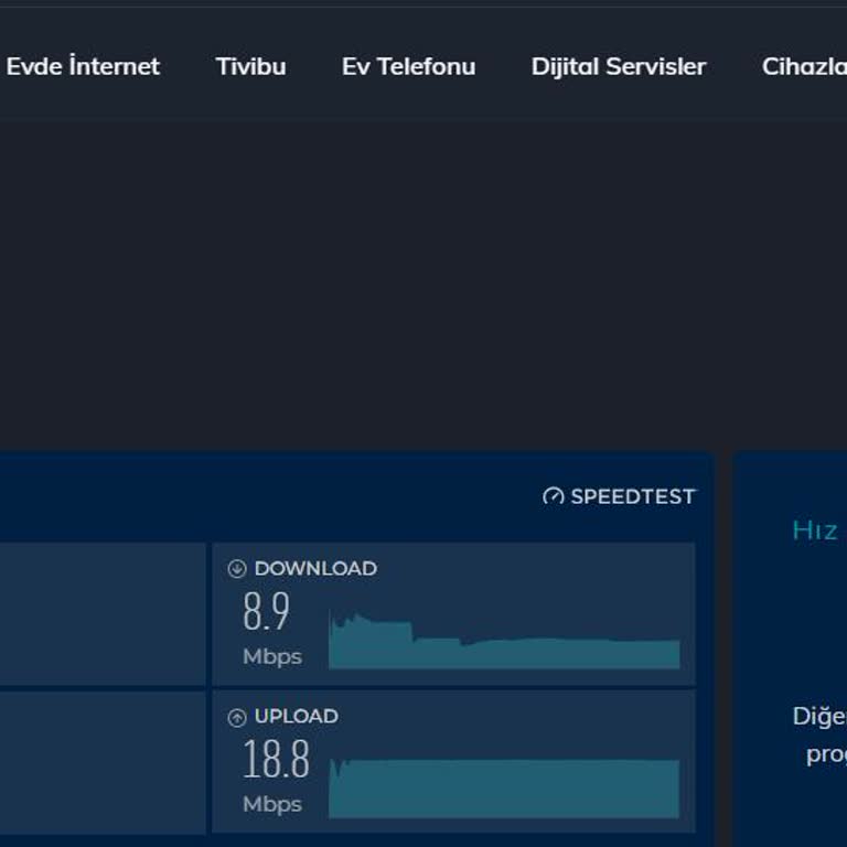 Sürekli Kopan Ve Yavaş İnternet, Müşteri Hizmetinde Uzun Bekleme Ve Modem Değişimi Talebi