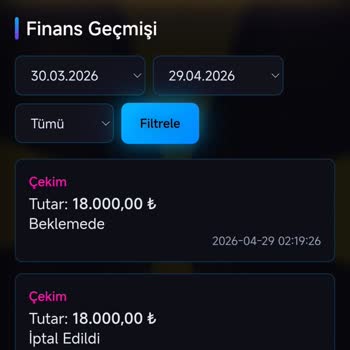 Casinobey Hesabıma Para Yansımadı