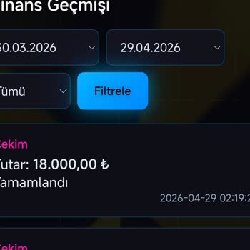 Casinobey Hesabıma Para Yansımadı
