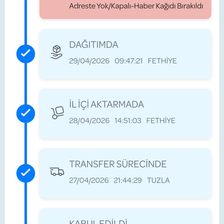 Kapıma Bırak Talebi İhlali Ve Fethiye PTT Şubesinde Teslimat Sorunu