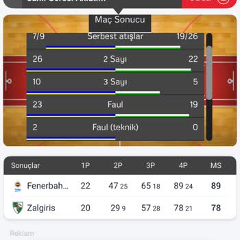 Nesine.com’da Faul Bahsi Hatalı Kayıp Olarak İşaretlendi