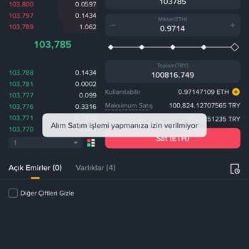 Binance TR Hesabımda Alım Satım Ve Çekim Kısıtlaması, Açıklama Ve Tazminat Talebi