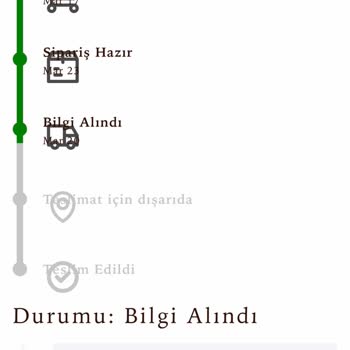 Teslim Edilmeyen Sipariş Ve Geri Ödeme Talebi