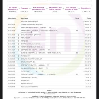 CV Maker’da Habersiz Tekrarlayan Üyelik Kesintileri