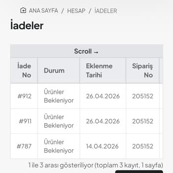 Teslim Edilmeyen Siparişin Zorla Alınması Ve İptal Talebimin Gözardı Edilmesi