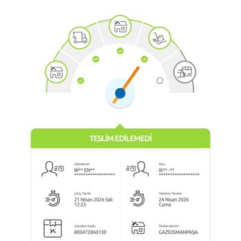 Kırık Dolap Değişiminde Tekrar Kırık Ürün Ve İade Kargosunun Kabul Edilmemesi