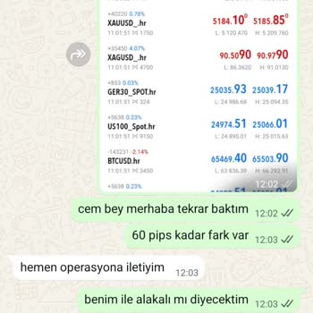 Order Invest Sözde Uzmanların Yönlendirmesiyle 20.000 USDT Yatırımı Sonrası Çekim Engeli
