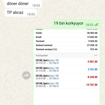 Order Invest Sözde Uzmanların Yönlendirmesiyle 20.000 USDT Yatırımı Sonrası Çekim Engeli