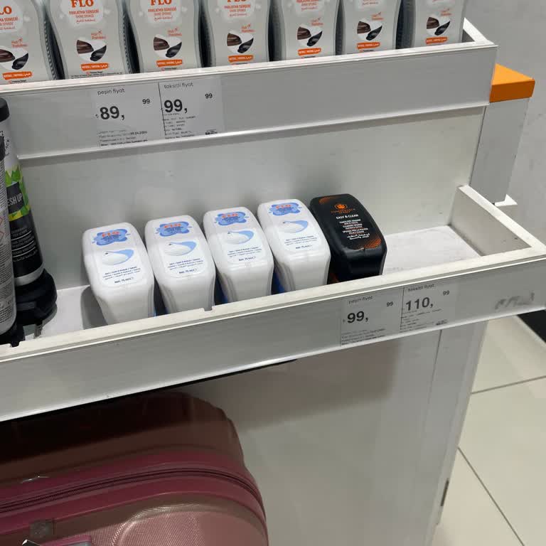 Raf Ve Kasa Fiyatı Arasındaki Uyuşmazlık İçin Tüketici Hakları İle İade Talebi