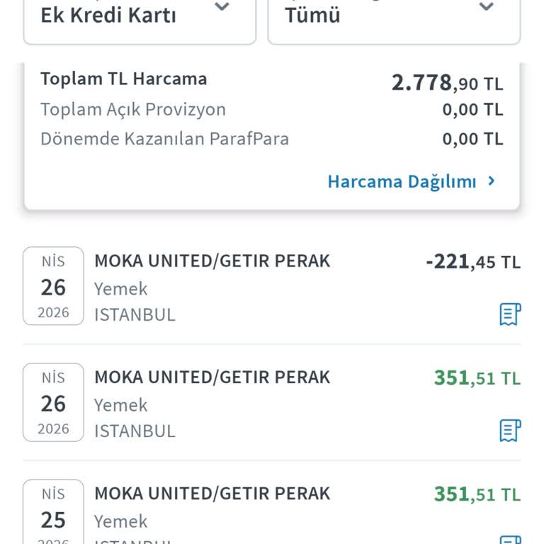 Eksik Hamburger, Donuk Sufle, Kısmi İade Ve Ek Ücret Çekimi