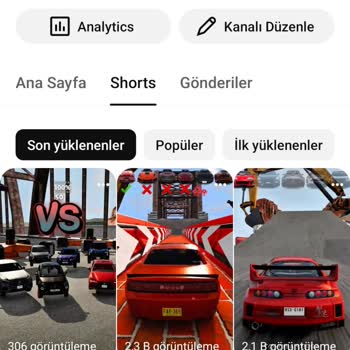 Kanalımda İzlenme Durması Ve Algoritma Hatası