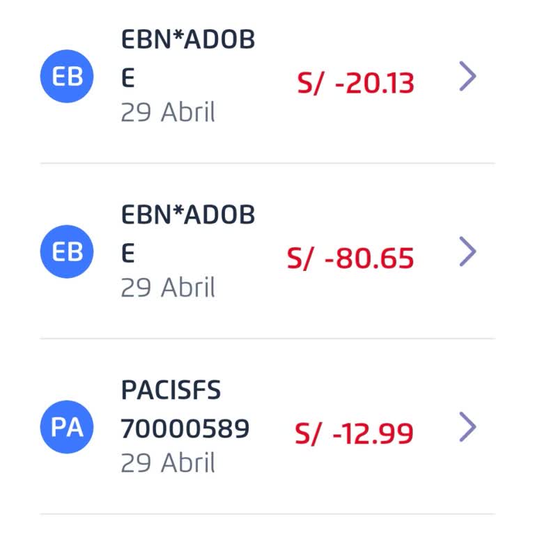 Adobe Realiza Cargos No Autorizados en Tarjeta, Exijo Reembolso