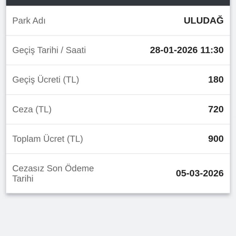 Uludağ Milli Parkı'na Girmediğim İçin Hatalı Ceza Ve İptal Talebi