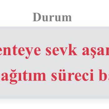Kuveyt Türk Kartı Kuryenet’te Takılı Kaldı Ve Teslimatı Gecikiyor
