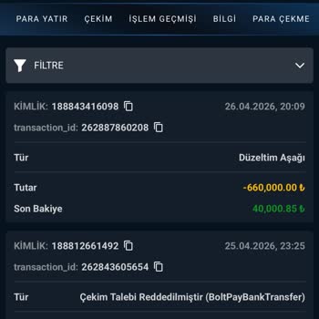 Süratbet’te 660.000 TL Bakiyemin Haksız Silinmesi Ve İade Talebi