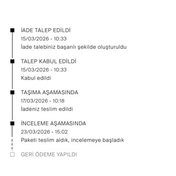 İade Ücretinin Gecikmesi Ve Yetersiz Müşteri Desteği