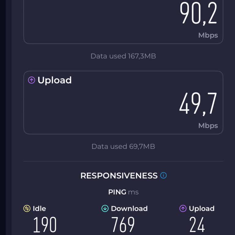 Superonline 1000 Mbps Hız Düşüklüğü Ve Sürekli Ping, Jitter Ve Packet Loss Sorunları