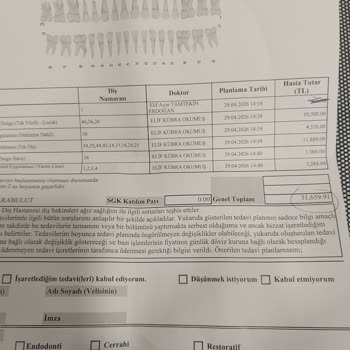 Üsküdar Üniversitesi Diş Hastanesi’nde Aşırı Ortodonti Ve Pedodonti Ücretleri