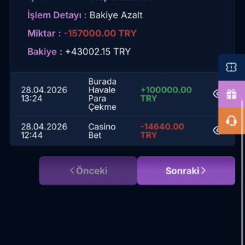 Beinwon Kural Dışı Kazanç İddiasıyla Kazancım Silindi Ve Çekimim Reddedildi