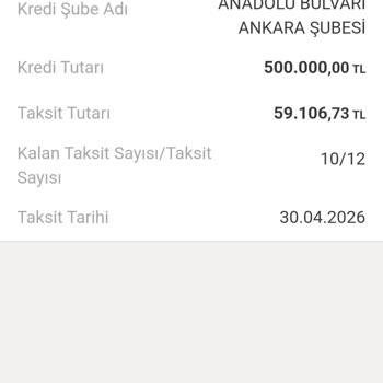 VakıfBank Gimat Anadolu Şubesinde Rızasız Açılan Yüksek Tutar Krediler Ve İptal Talebi