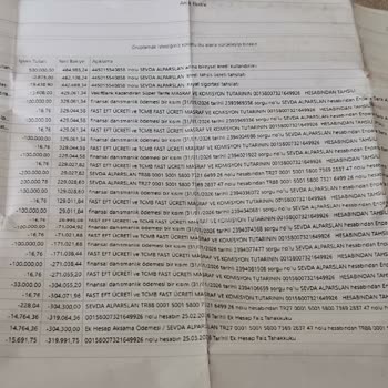 VakıfBank Gimat Anadolu Şubesinde Rızasız Açılan Yüksek Tutar Krediler Ve İptal Talebi